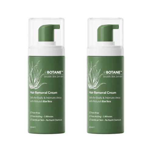 BOTANE™